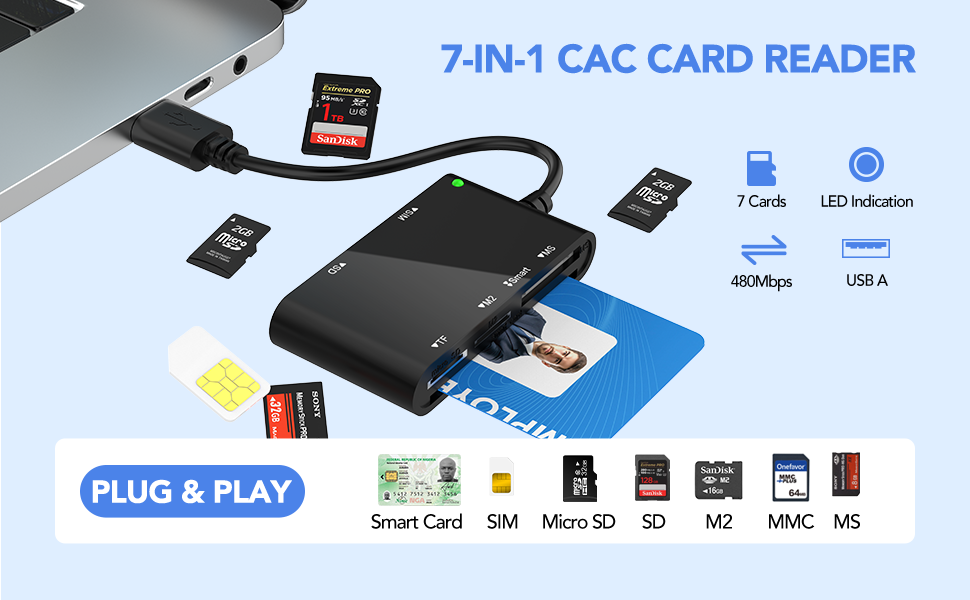 military cac reader cac reader for iphone 15 cac reader for iphone 16 pro