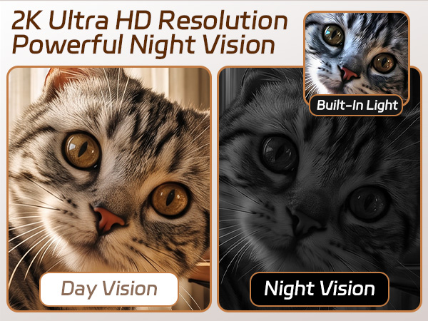 2K Ultra HD Resolution & Powerful Night Vision