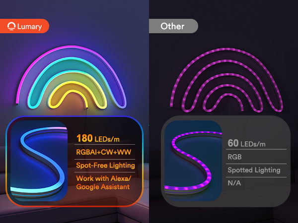 rope light