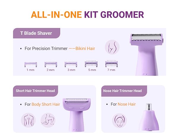 T-blade for precision bikini trimming. 5 guide combs (1–7 mm) for customizable length.
