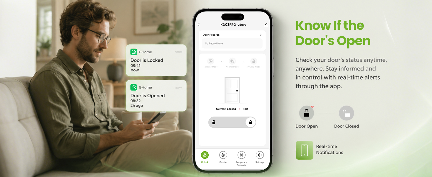 4-1 smart door lock