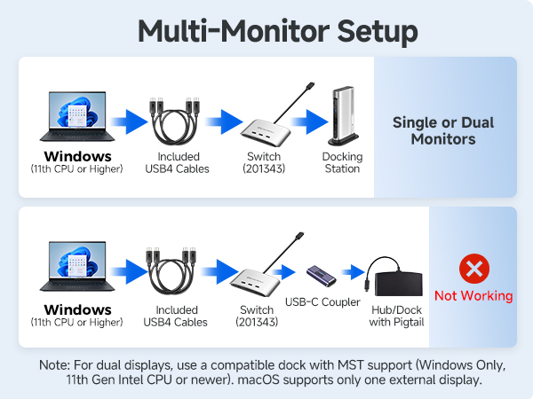 usb c kvm switch 3 computers