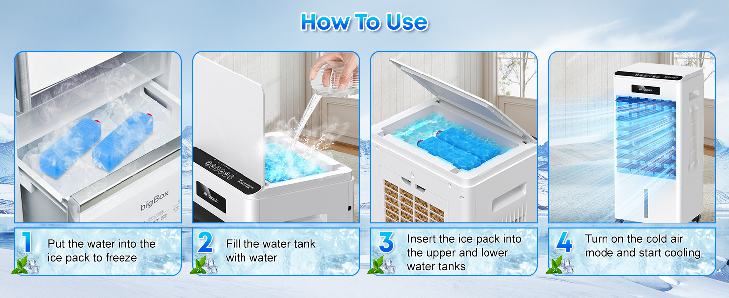 How To Use