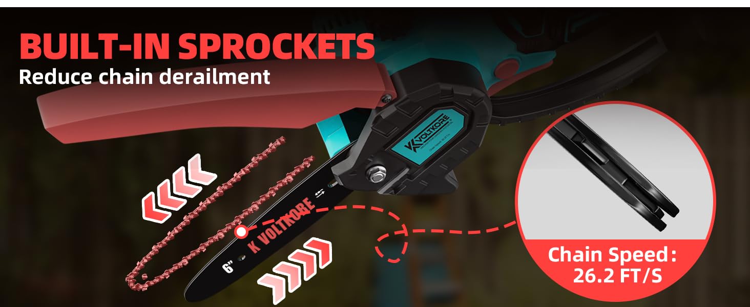 mini chain saw battery powered