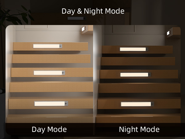 Under Cabinet Lights