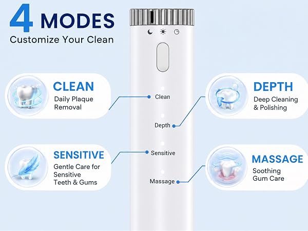 4 cleaning modes