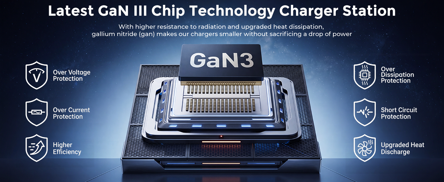 gan3