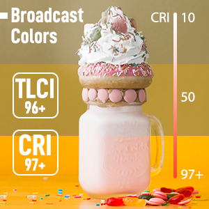 CRI 96+ / TLCI 98+ Broadcast Colors