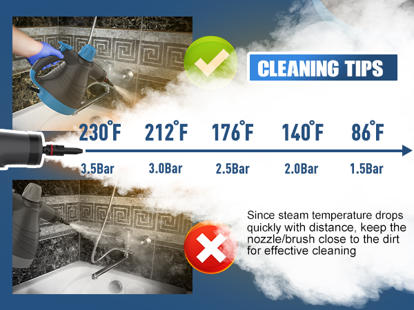 car steam cleaner