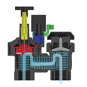 Illustration of Anti-Siphon