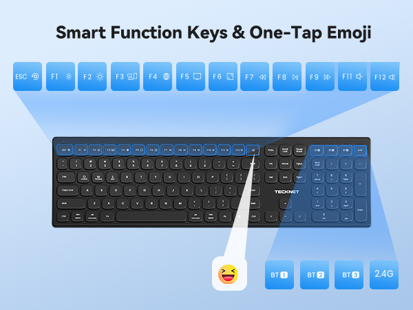 full size keyboard