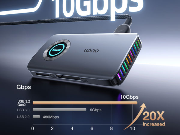 cf card reader