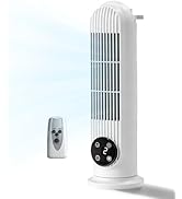 Winado 2-in-1 Mini Tower Fan, 16" Portable Bladeless Floor/Wall-Mounted Fan w/Remote Control, LED...