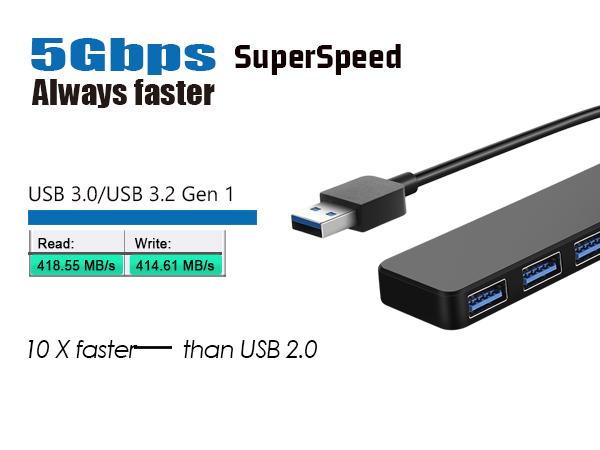 usb 3.0 hub