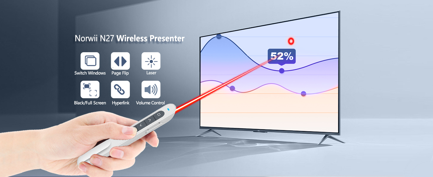 Norwii N27 Wireless Presenter