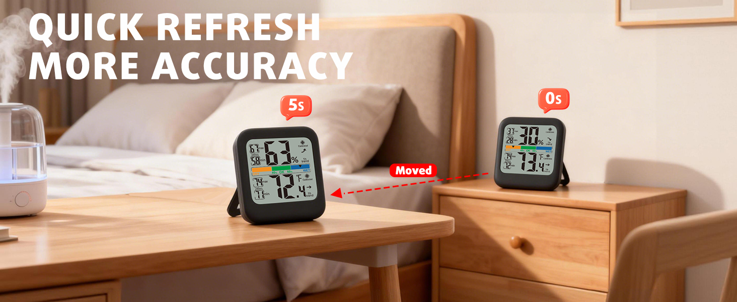 room thermometer indoor