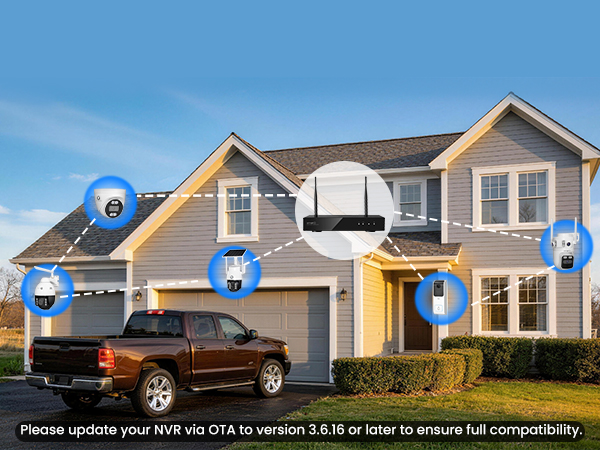 MULTI-DEVICE SMART LINK
