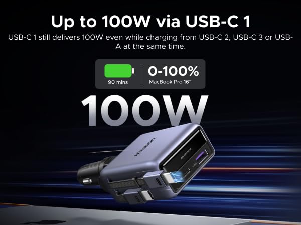 Up to 100W