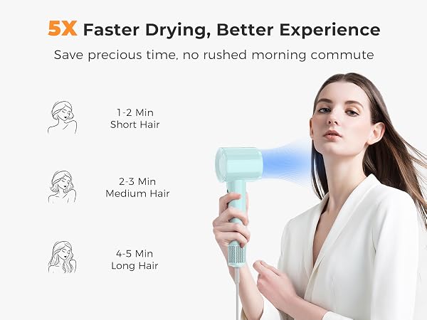 Hair dryer