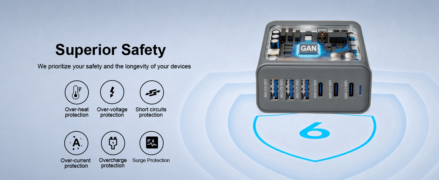 Smart intelligent chip charging station with safety protection