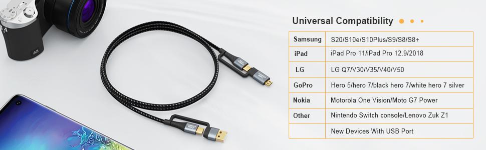 Compatibility List - With The New MacBook 2020/2019, MacBook Pro 13inch/MacBook Air, iPad Pro
