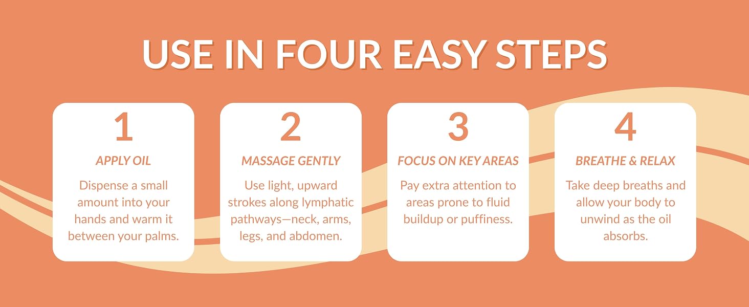Use in four easy steps - apply oil, massage gently, focus on key areas, relax
