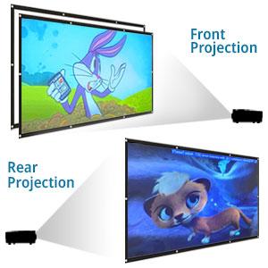 akia Dual Projection screen front back