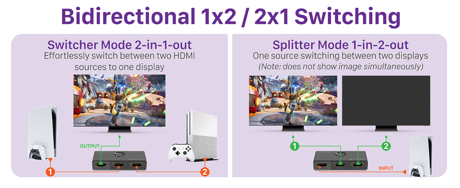 bidirectional switching