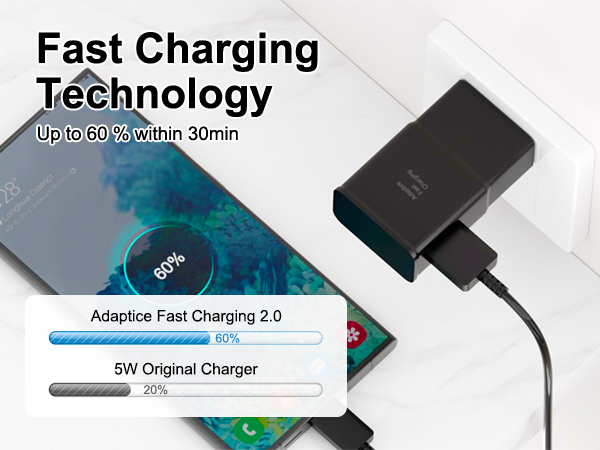 samsung 45 watt charger