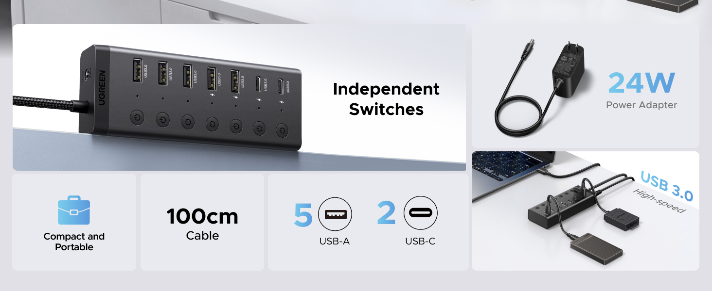 UGREEN 7-in-1 Powered USB 3.0 Hub