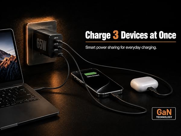 65W Super Fast Charger Typc-C