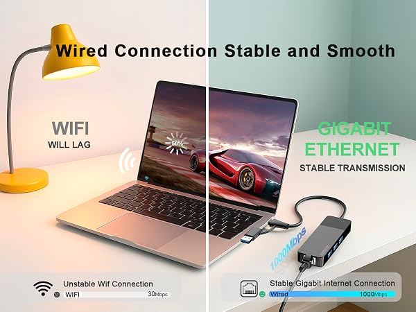 usb ethernet adapter
