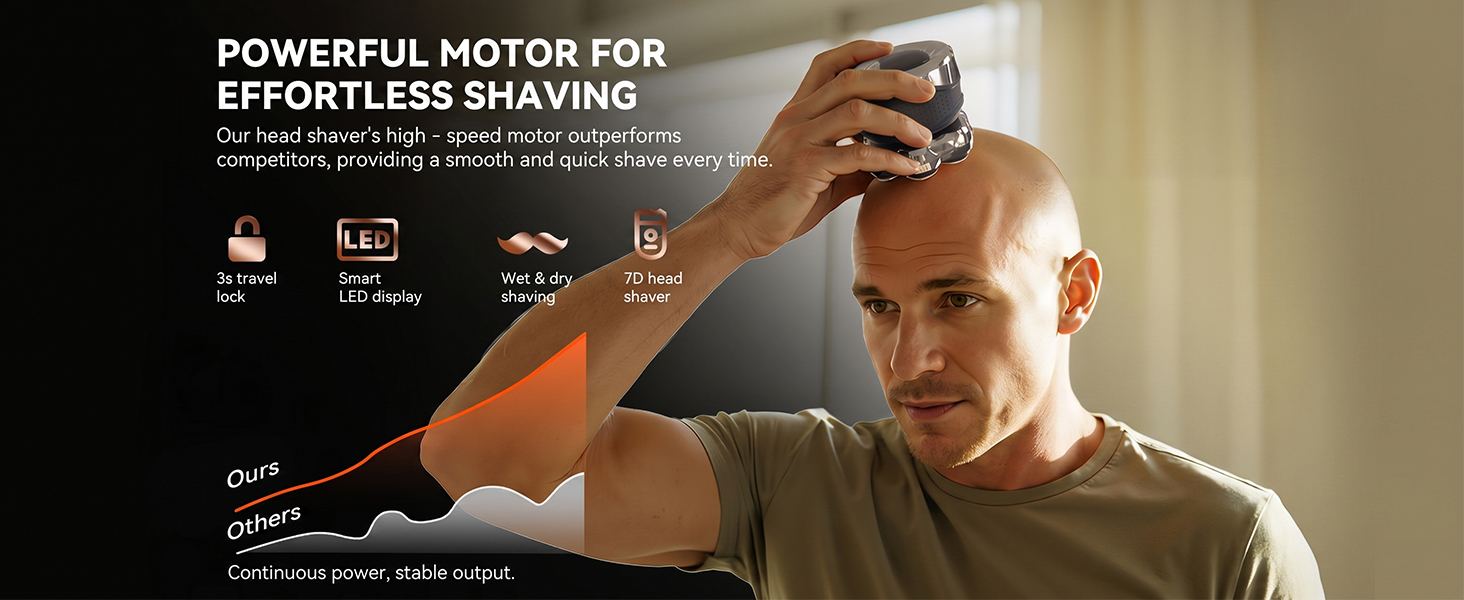 SHAVING