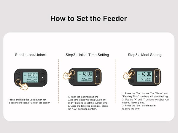 Automatic Cat Feeders, 4L Timed Cat Dry Food Dispenser Auto Pet Feeder Portion Control 9 Meals Day