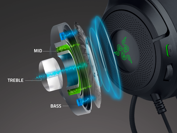 The flushed retractable mic captures incredible detail, making you sound clear, rich and natural.