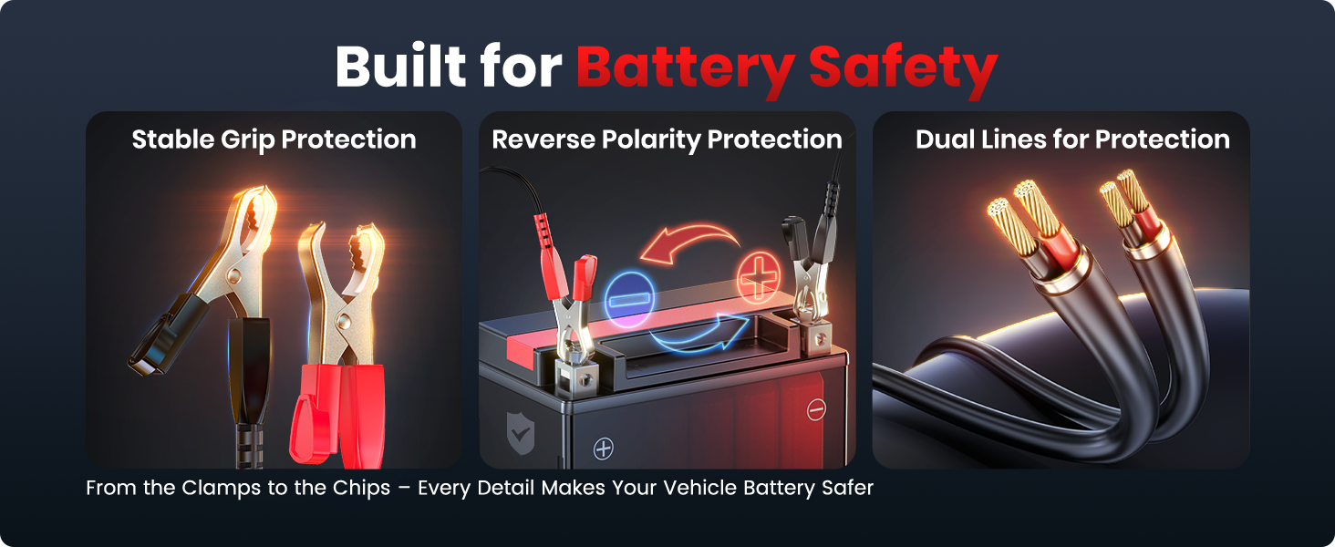 Battery safety protection with stable clamps, reverse polarity protection, and dual-line cables