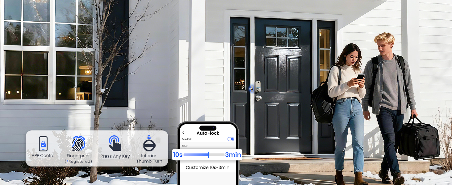 touchscreen smart lock