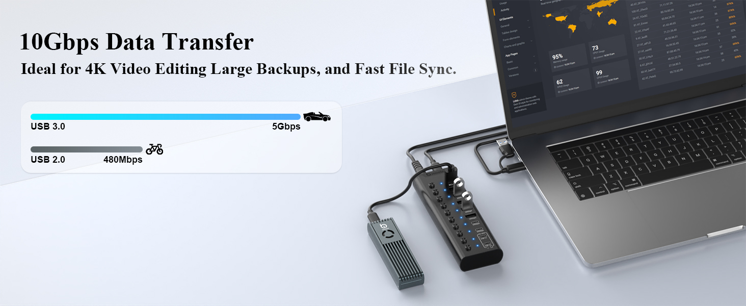usb extender hub usb 3.2 hub