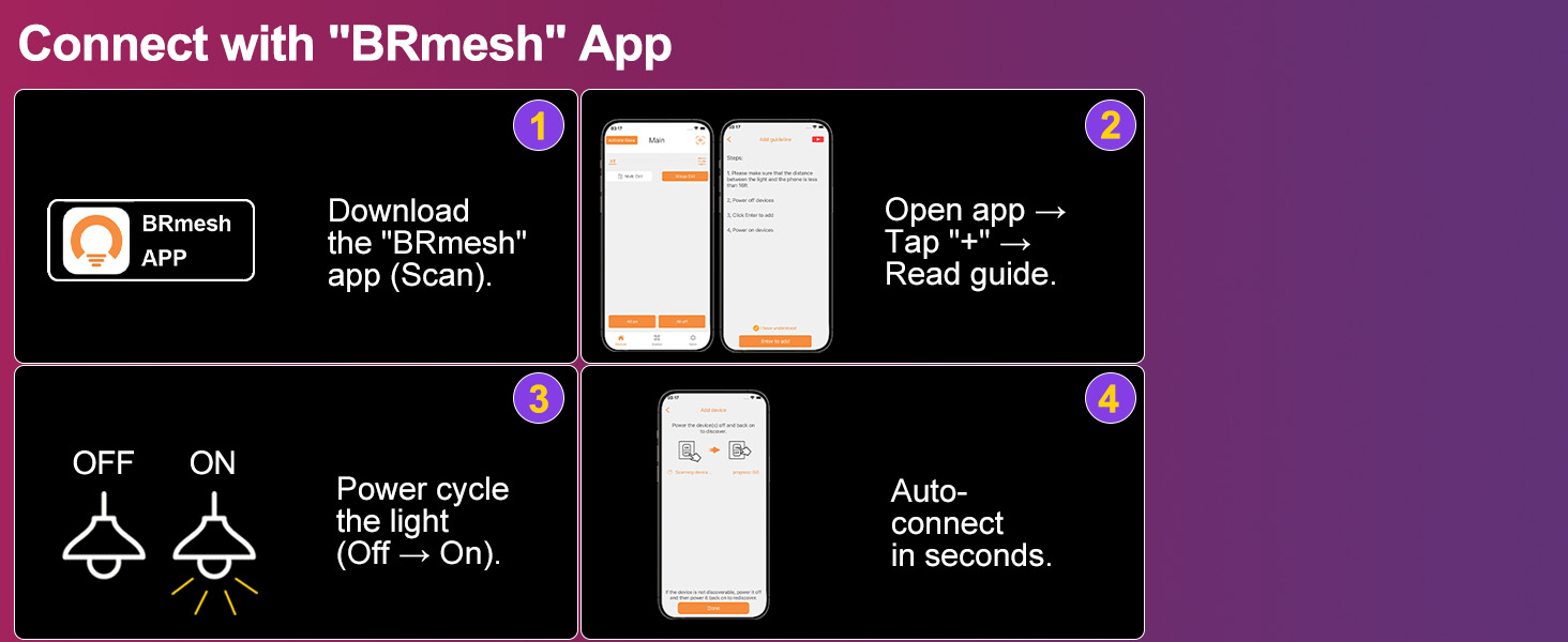 Connect to BRmesh