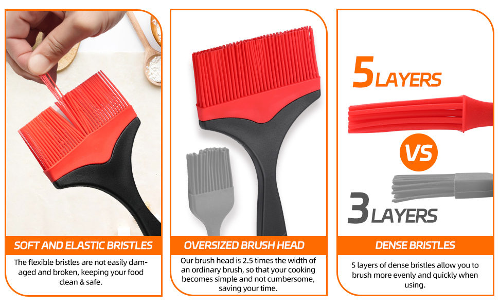 Extra Large Silicone Pastry Brush - 3.95inch Extra Wide Silicone Sauce Brush