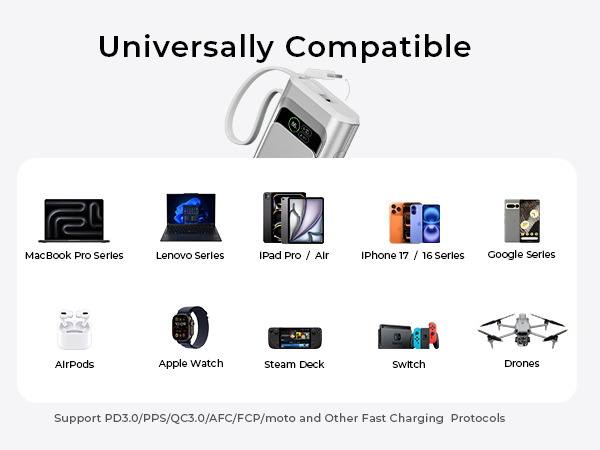 Universally Compatible