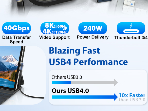 Fast charging