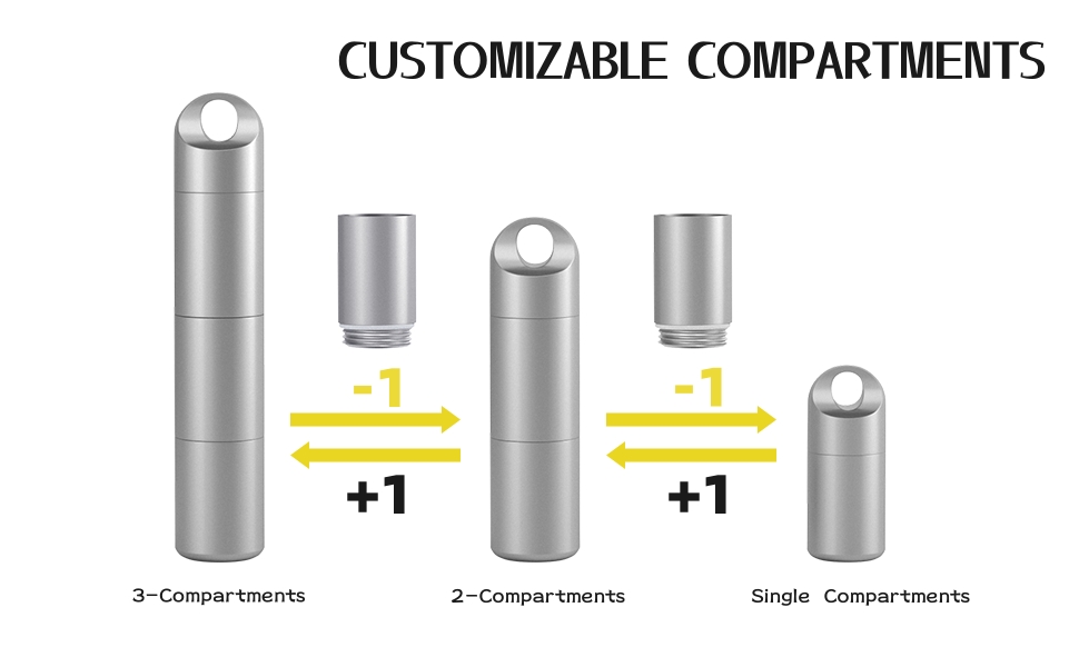 CUSTOMIZABLE COMPARTMENTS