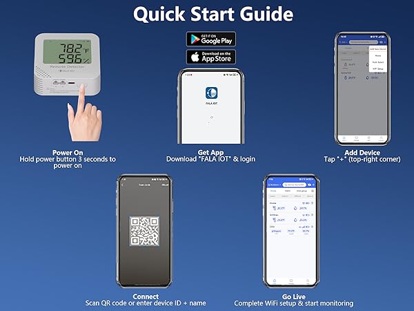 remote temperature monitoring WiFi