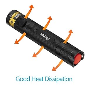 Full Metal Case