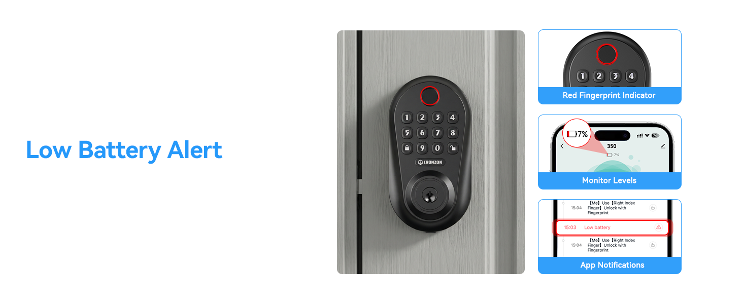 keypad deadbolt