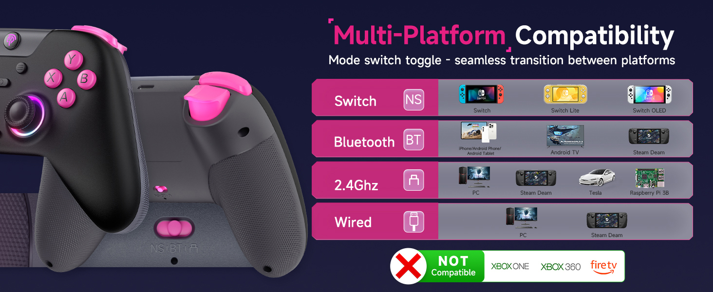 pc controller