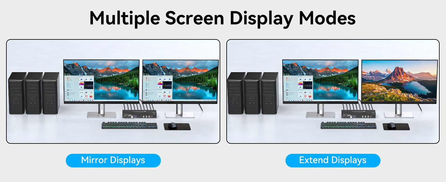 Computer display setup diagram showing two modes: Mirror Displays and Extend Displays, with multiple monitors and desktop towers illustrated.