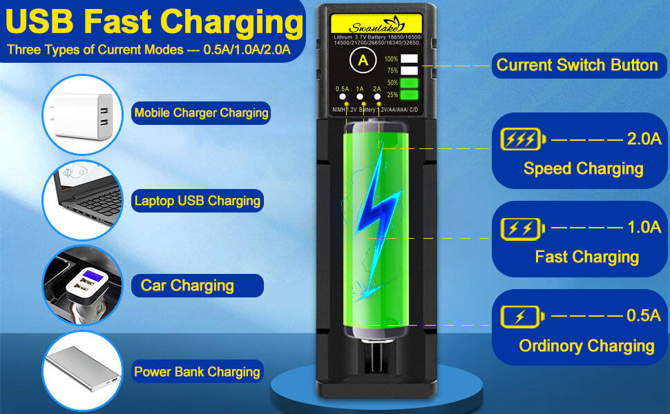 usb fast charging