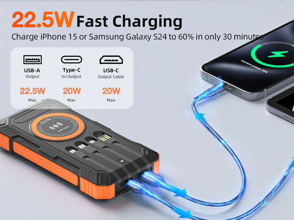 22.5W fast charging